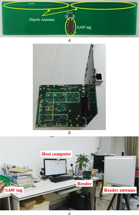 saw rfid reader|global saw tag rfid.